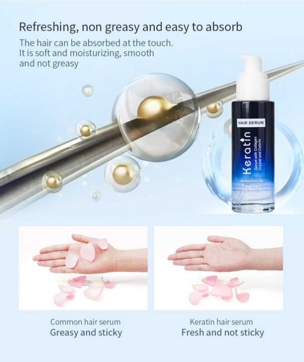 Keratin Hair Serum 80ml – Smooths, nourishes, and restores shine to damaged hair.